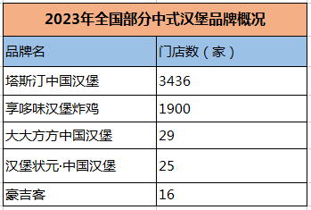 新闻图