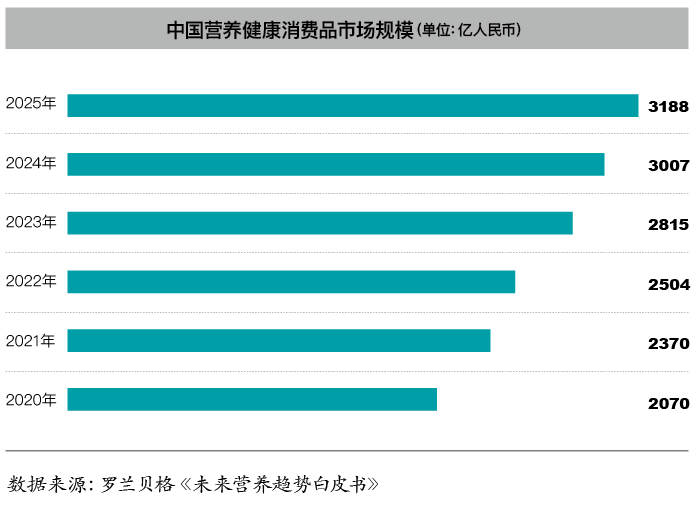 新闻图