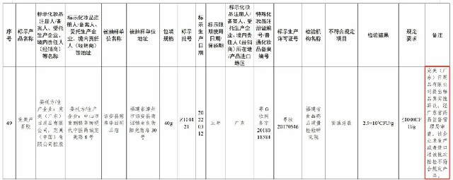 新闻图
